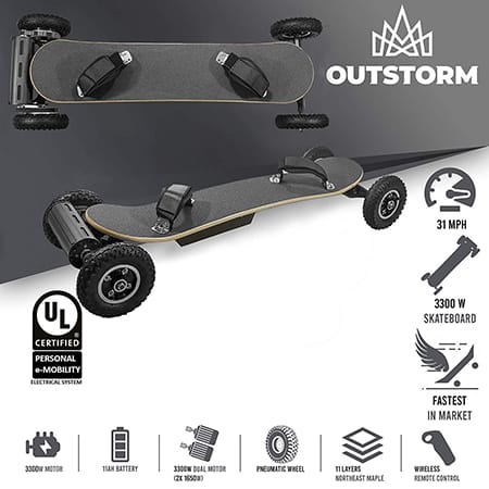 OUTSTORM Off-Road Electric Skateboard